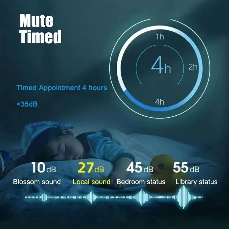 VENTILATEUR DE PLAFOND A LAMP INTEGREE( Multifonctions 30W-220V)