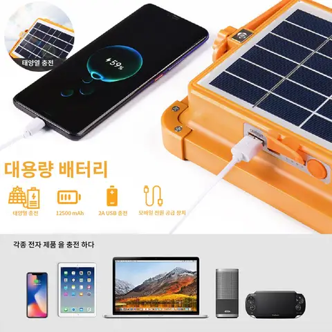 Projecteur solaire multi-usage (100watts)