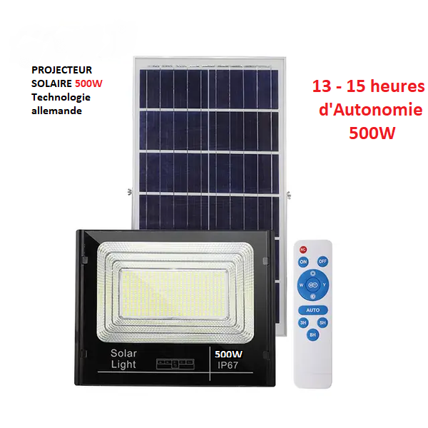 Projecteur a énergie solaire Ultra puissant
