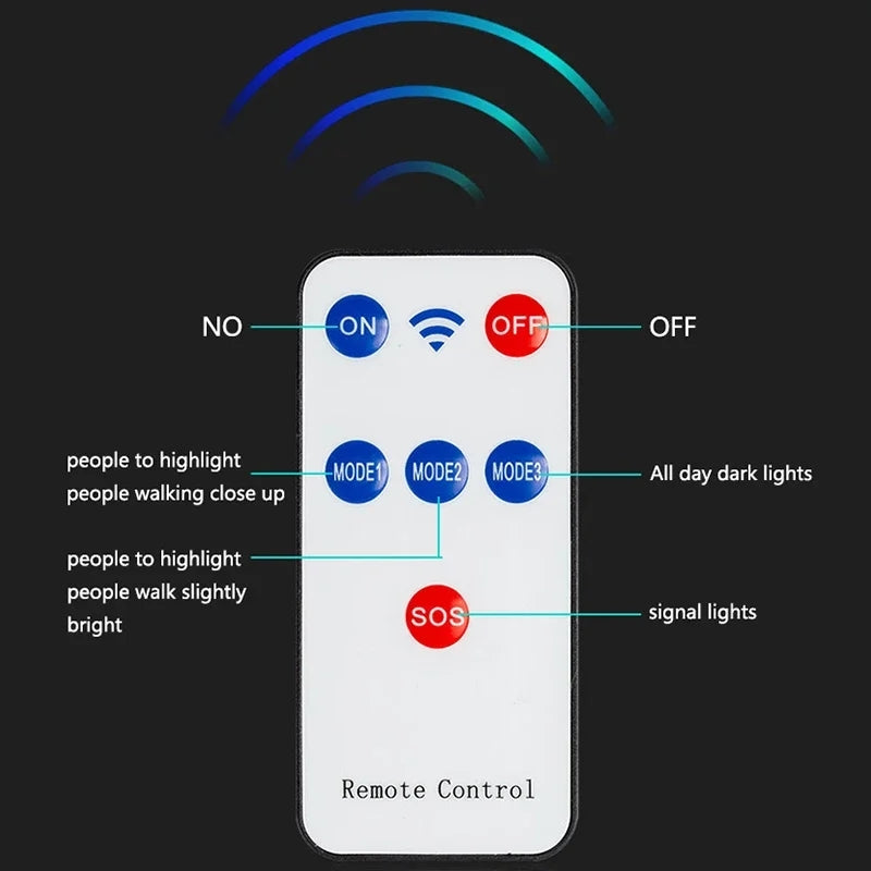 Projecteur solaire (200)watts) Technologie allemande